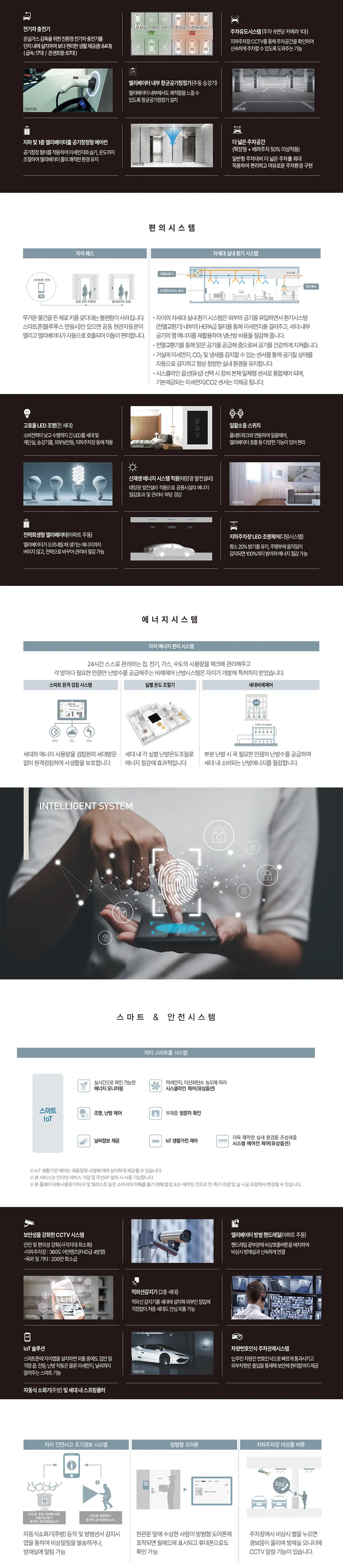 자이단지의 시스템